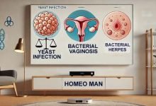 Homeopathic Medicine for Female Genital Skin Infections – Remedies and Indications