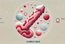 Homeopathic Medicine for infection on penis skin – Remedies and Indications